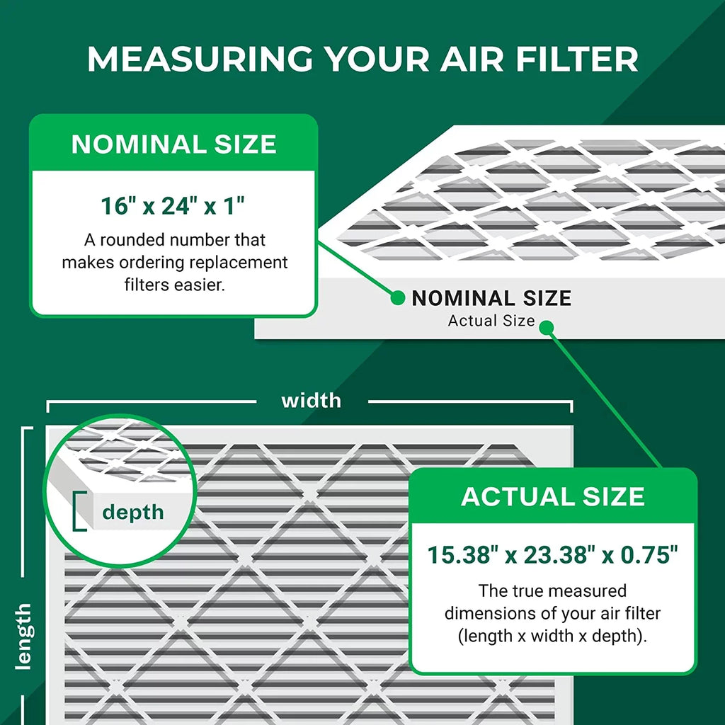16x24x1 AC Filters Activated Odor (1-Pack) Filterbuy HVAC 8 Furnace with Carbon Eliminator MERV Pleated Air