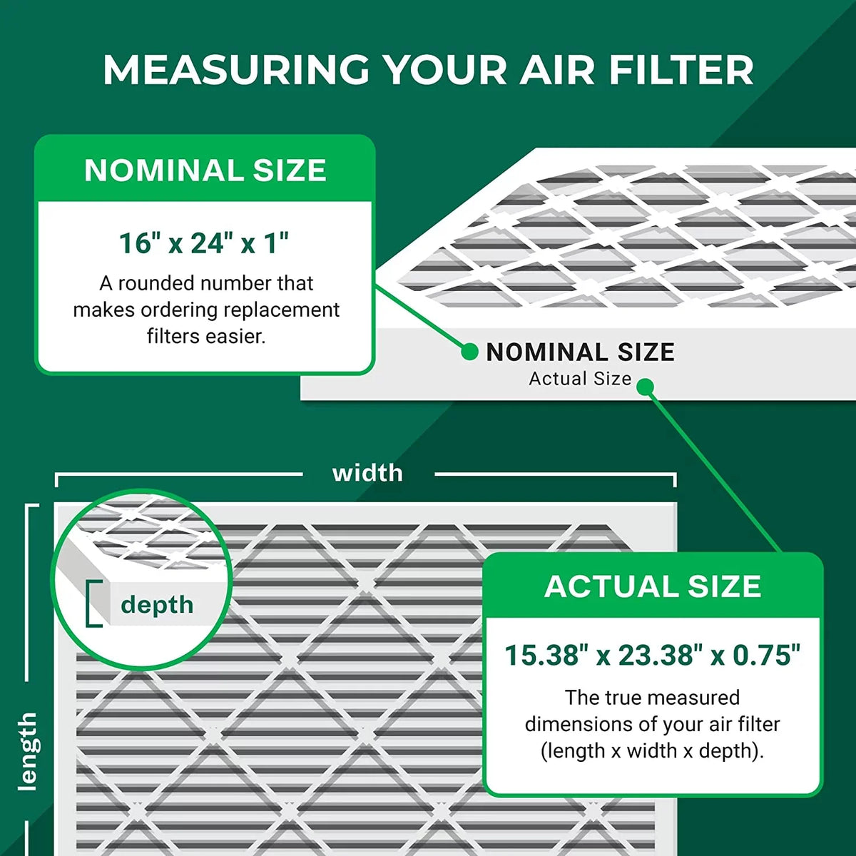 16x24x1 AC Filters Activated Odor (1-Pack) Filterbuy HVAC 8 Furnace with Carbon Eliminator MERV Pleated Air