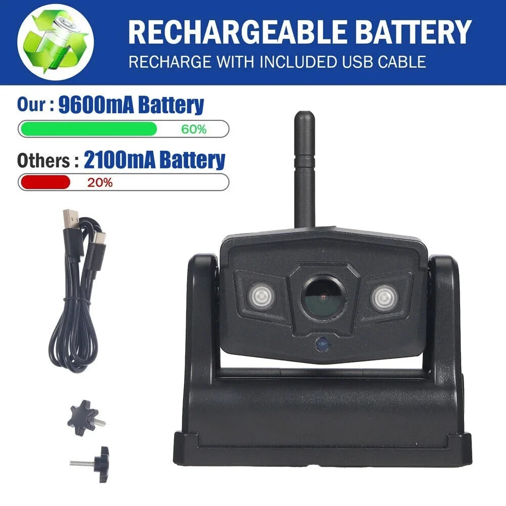 Wireless, JahyShow View Backup Magnetic 9600mAh Camera, Front/Rear High-Capacity Battery WiFi