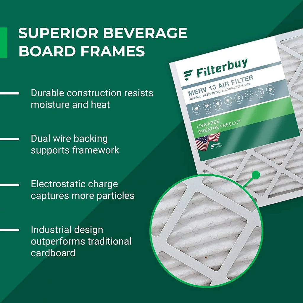 13 AC Filterbuy 12x15x4 MERV HVAC Air Filters Pleated (4-Pack) Furnace