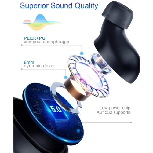 Fire Headphones Earphones 11 Fire Wireless Max Tablet Earbuds Stereo Amazon (2023) (2023) True for Case Headset - Amazon Mic Max With Charging 11 TWS Hands-free Compatible
