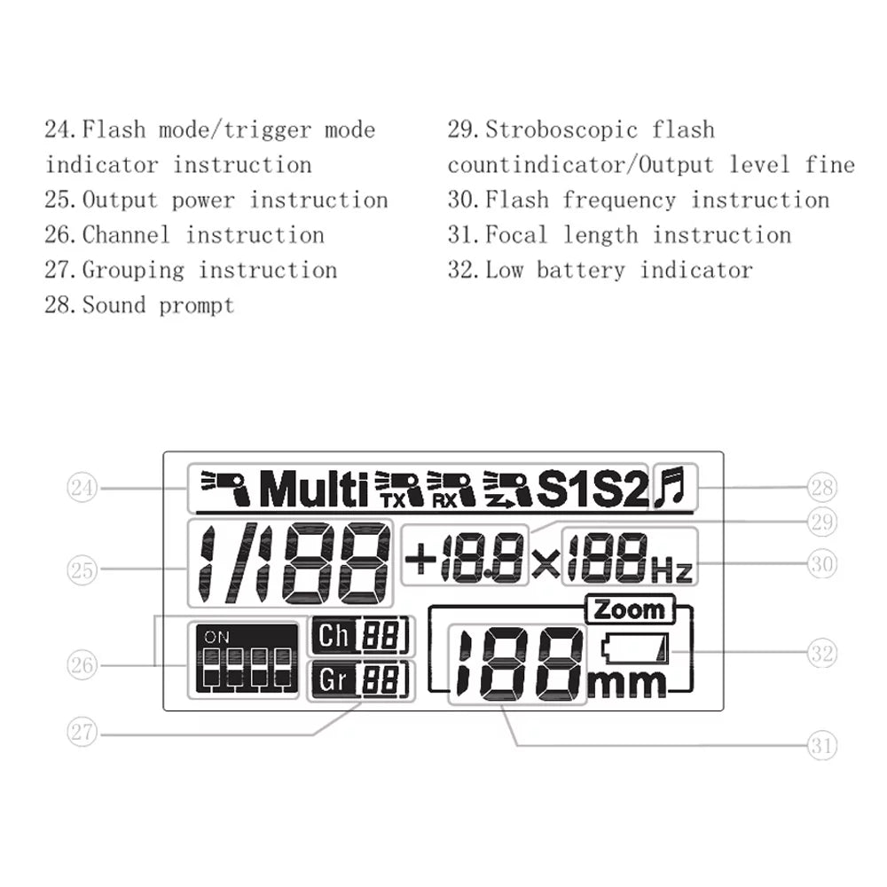 Flash Pentax New 2.4GHz Edition YN560 2018 Cameras Panasonic, - Integrated IV Wireless for Nikon, Speedlite Transceiver
