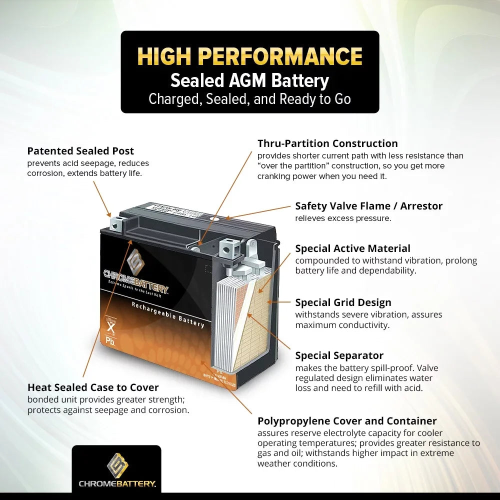 12 Ah, Battery 2008 Battery Cca) Arctic (50-n18l-a3 650 Chrome Prowler Volt,20 for Cat 260 650cc Y50-n18l-a3 Utv