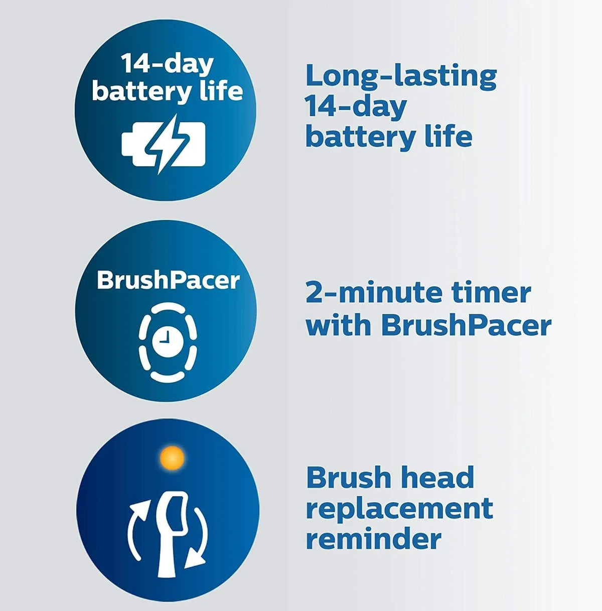 Diamond Clean Philips Power 9000 Rose HX9911/78 Toothbrush Gold Sonicare