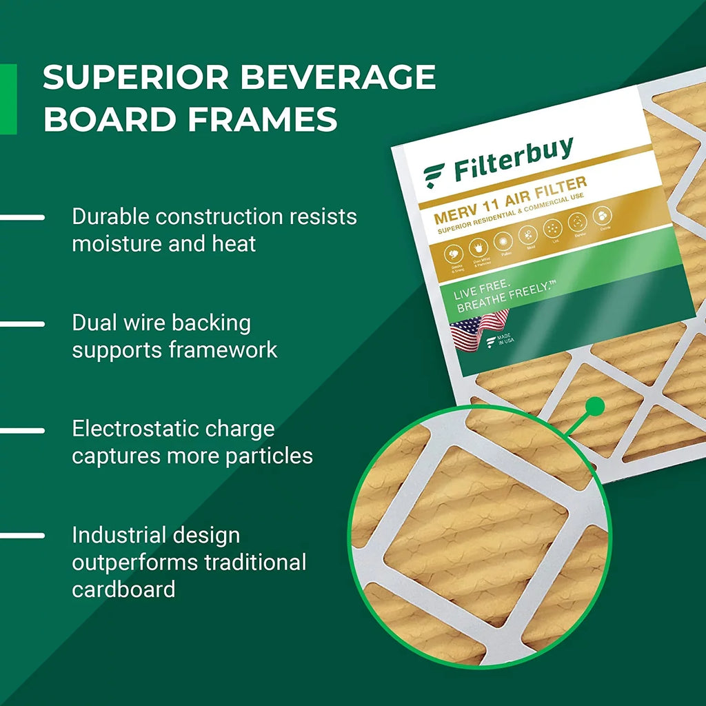 11 Filters AC Filterbuy Air Pleated MERV Furnace HVAC (2-Pack) 25x25x1