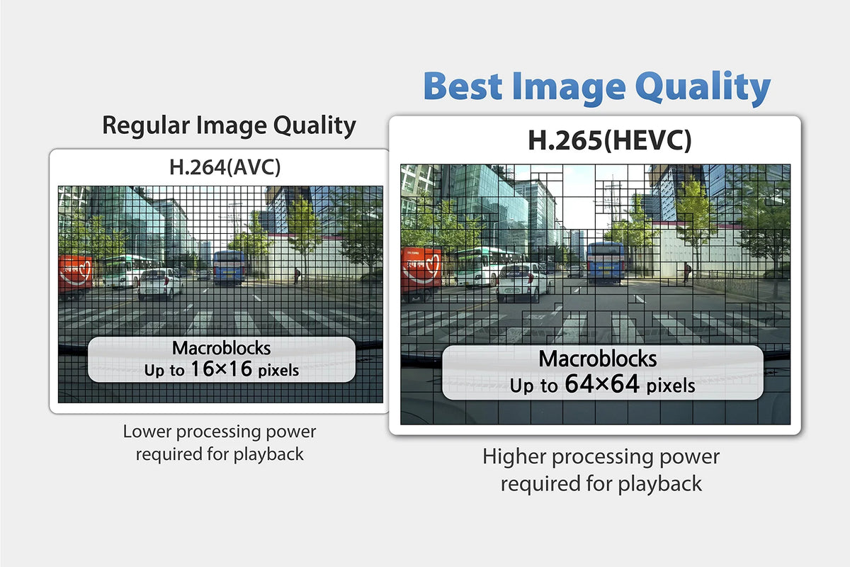 Pro Card Hardwire Kit | SD 2-Channel DR900S-2CH | Magic 16GB 4K with Power Blackvue Dashcam