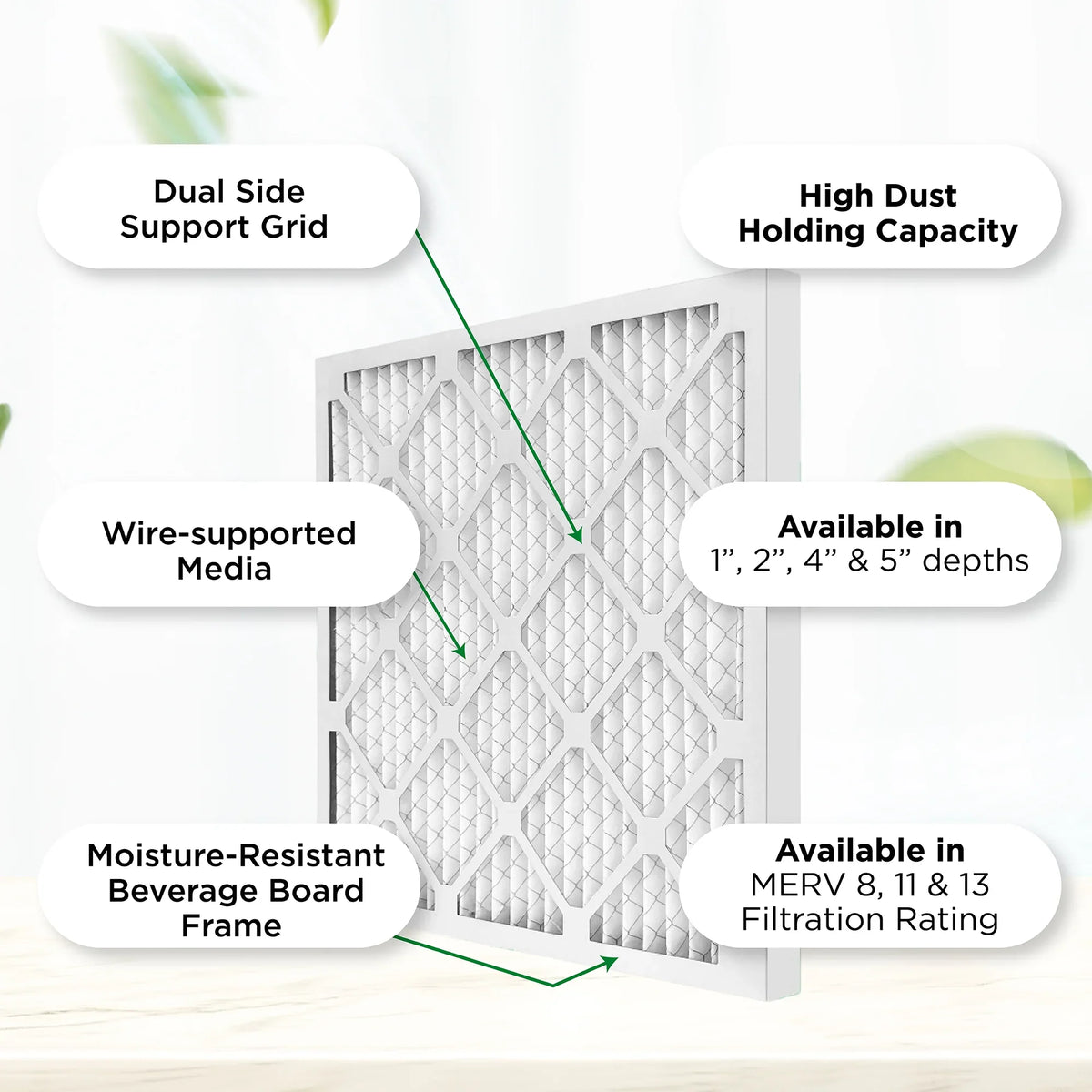 Pamlico. MERV 1-3/4 2" 23-3/8 x Actual MPR dimension: 11, 18x24x2 Pleated of AC Air 12. x Case Filters 17-3/8 1000 Furnace by