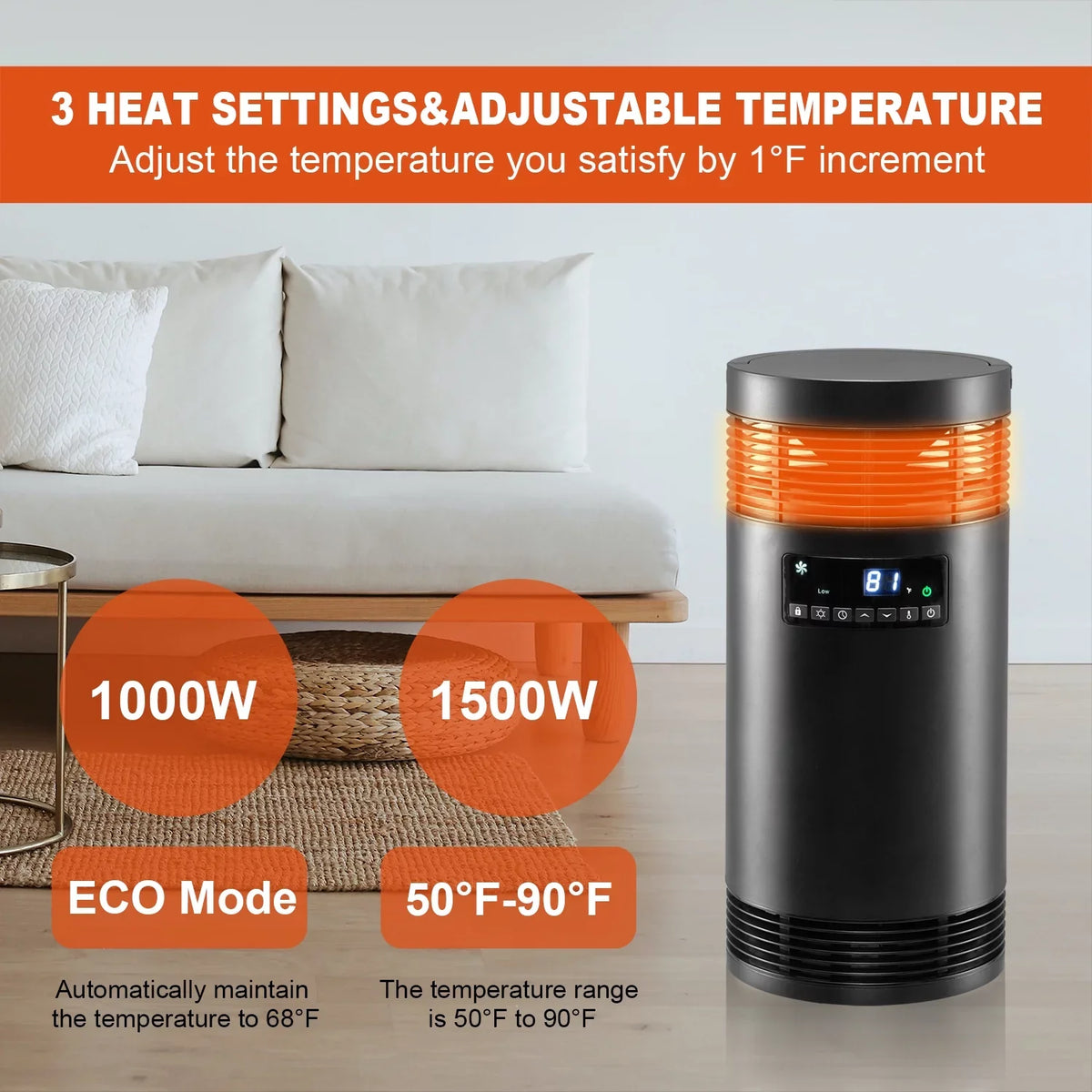 with Use, Only PTC Office Space Electric Safety Ceramic Desk Thermostat, Mode, Heater Protection Surround 1500W for Portable 360° with Office Indoor Heater Fan for Heater