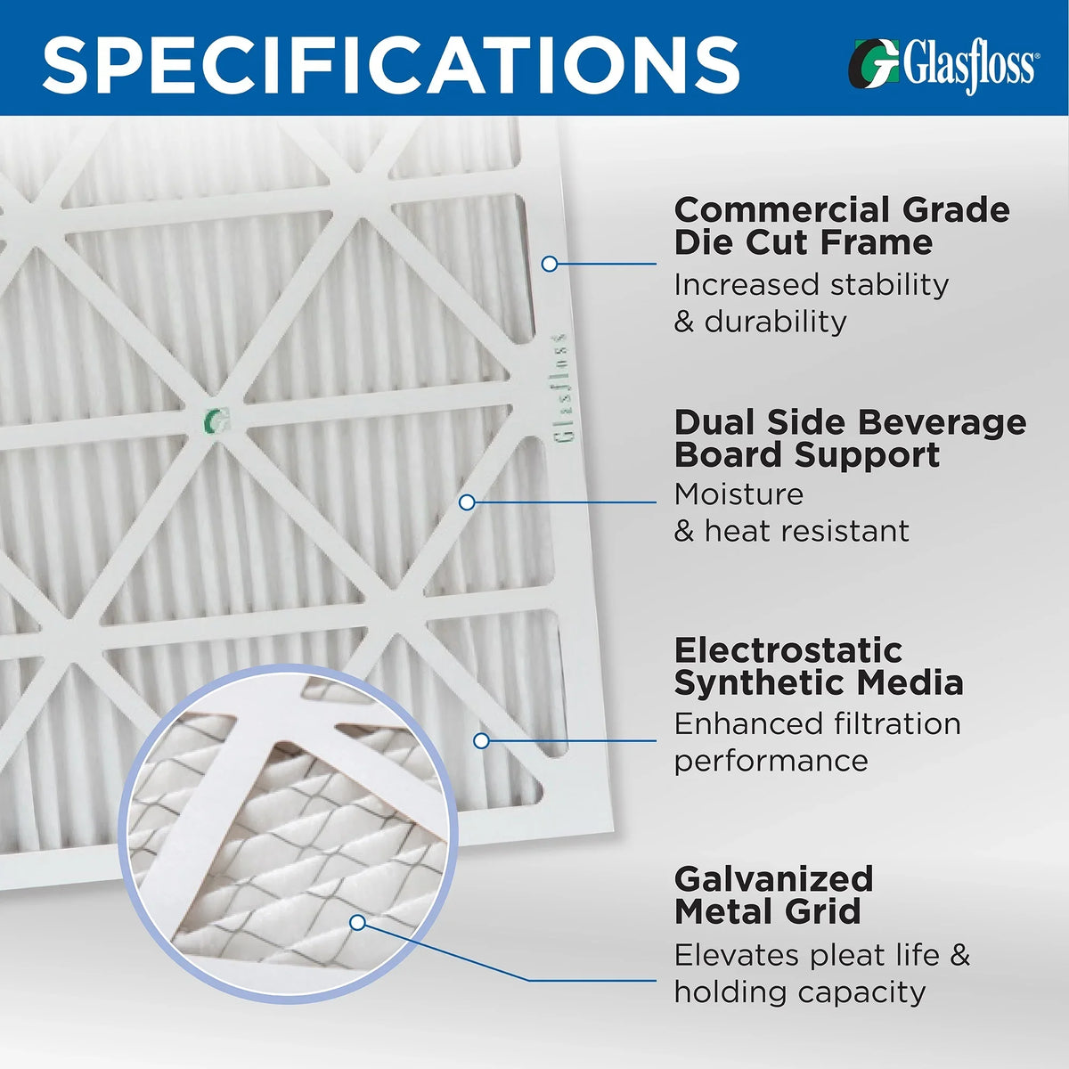 Filters 10 ( 3-3/4 19-1/2 20x25x4 Exact AC dimension: x MERV ) Glasfloss x by Pleated Air 24-1/2 Pack Industries. Furnace 3