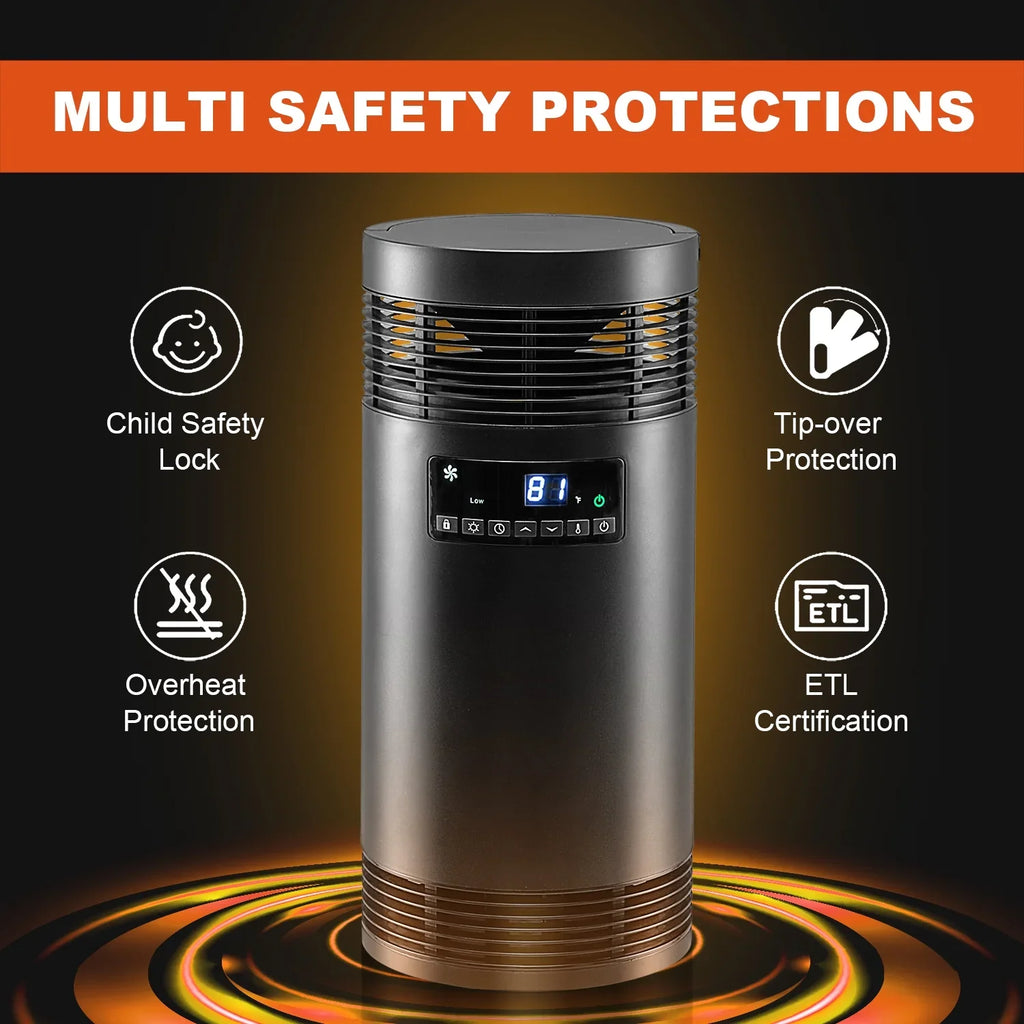 with Use, Only PTC Office Space Electric Safety Ceramic Desk Thermostat, Mode, Heater Protection Surround 1500W for Portable 360° with Office Indoor Heater Fan for Heater