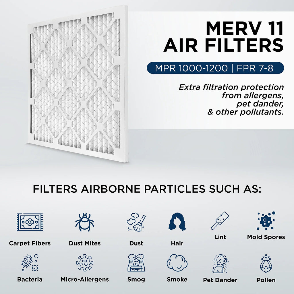 Pamlico. MERV 1-3/4 2" 23-3/8 x Actual MPR dimension: 11, 18x24x2 Pleated of AC Air 12. x Case Filters 17-3/8 1000 Furnace by