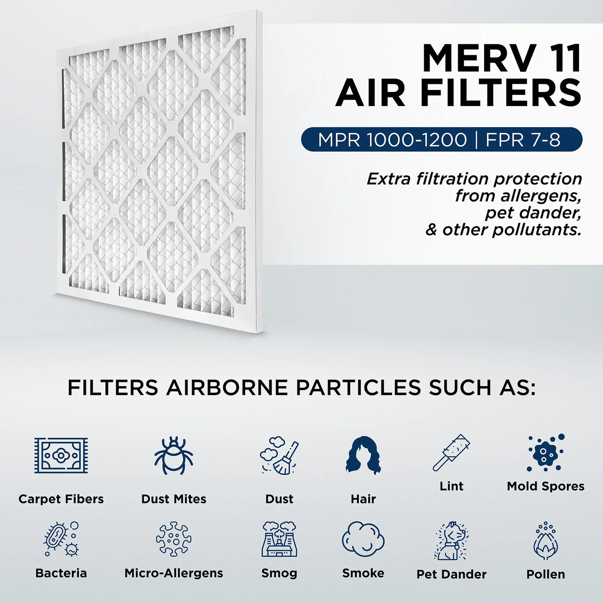 22x22x1 by MERV 12. 1" of Filters x Actual Pamlico. MPR 21-3/4 Case 21-3/4 x dimension: 1000 3/4 AC Furnace Air 11, Pleated