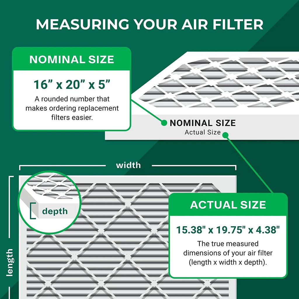 MERV HVAC FC100A1003 Filterbuy Filters Pleated Furnace AC 13 Honeywell for 16x20x5 (2-Pack) Air