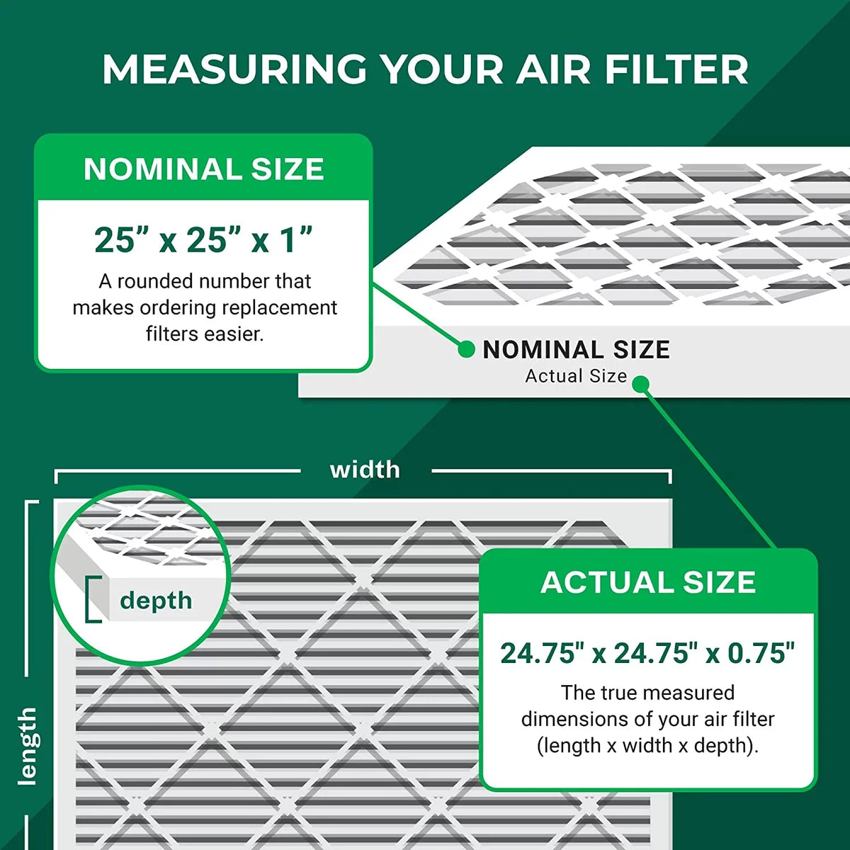 11 Filters AC Filterbuy Air Pleated MERV Furnace HVAC (2-Pack) 25x25x1