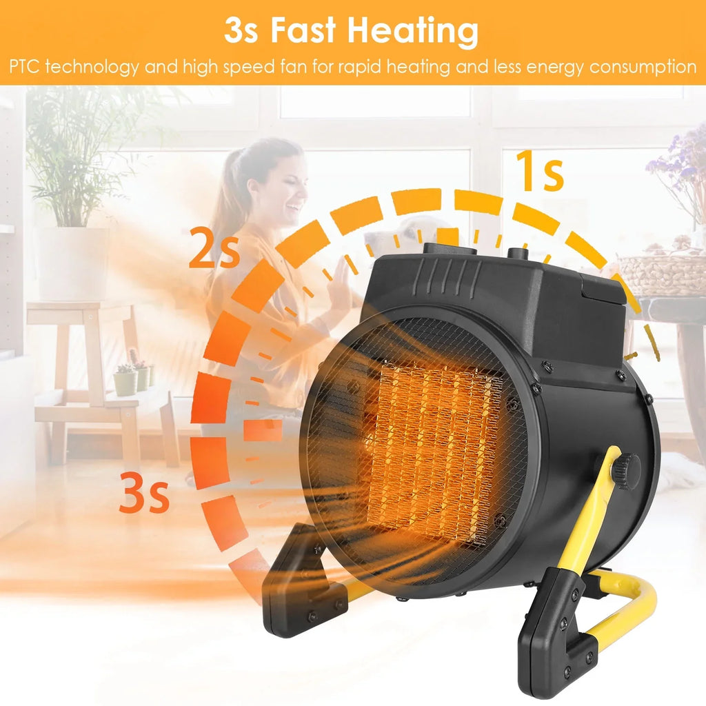 Adjustable Personal Ceramic Office Desk Overheat Heater Space for Fan Electric 1500W Portable iMounTEK Bedroom Temperature Heater Protection with
