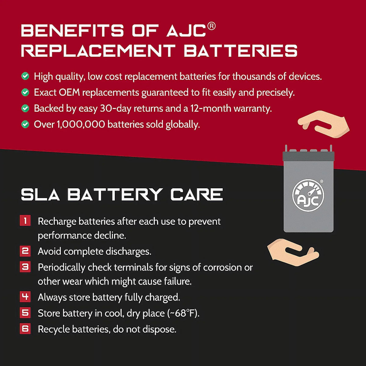 Compatible Suv Battery AJC Battery (2008) Replacement 600Ho Bombardier with Skandic SDi Snowmobile 594CC