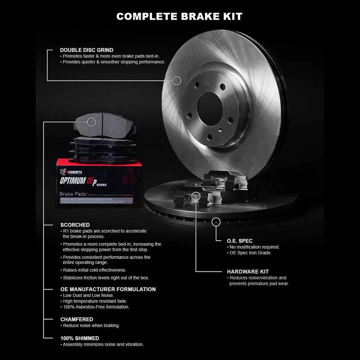 With Concepts Fits Concepts R1 Blank 42108 Optimum 2015-2017 200 CHEROKEE, Brake Wfuh1 JEEP Pads R1 select: CHRYSLER Oe & Rotor 2014-2022