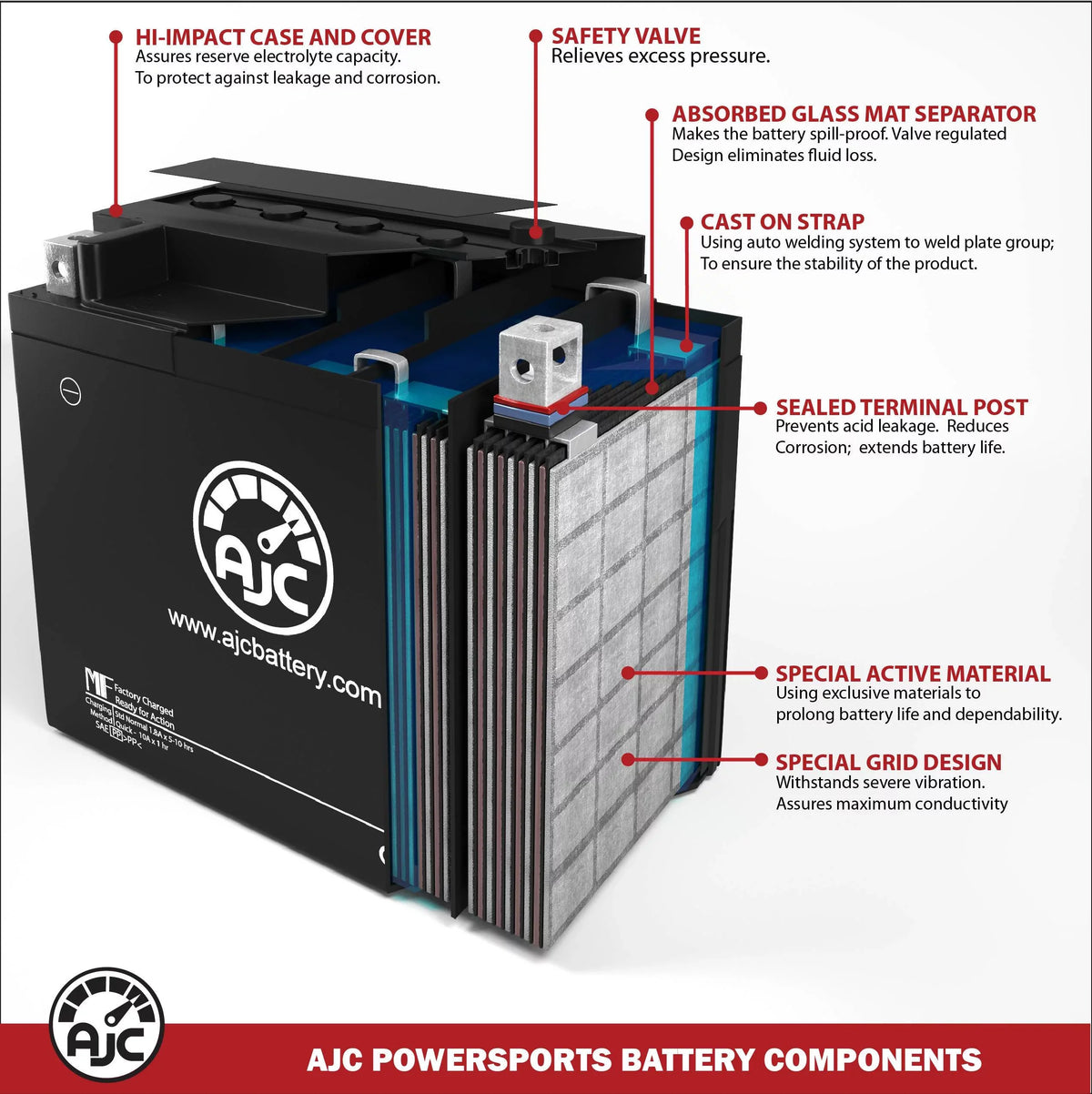 Replacement - Battery an 12V This Is Bombardier (2004-2006) Replacement Snowmobile Elite Brand AJC