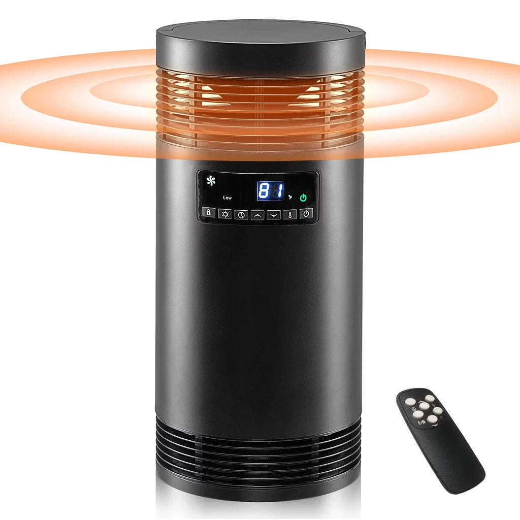 with Use, Only PTC Office Space Electric Safety Ceramic Desk Thermostat, Mode, Heater Protection Surround 1500W for Portable 360° with Office Indoor Heater Fan for Heater