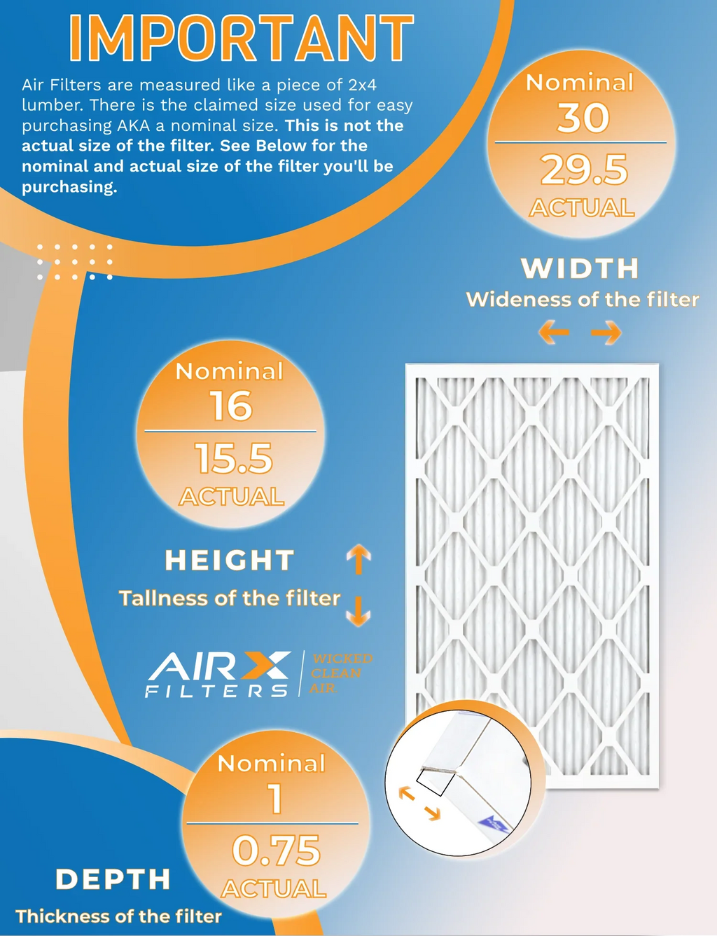 700 5 8 & FPR Filters by AIRX Pack MPR to 12 MERV CLEAN Made - AIR. USA 16x30x1 Air Comparable Filter Furnace FILTERS Rating, of WICKED in