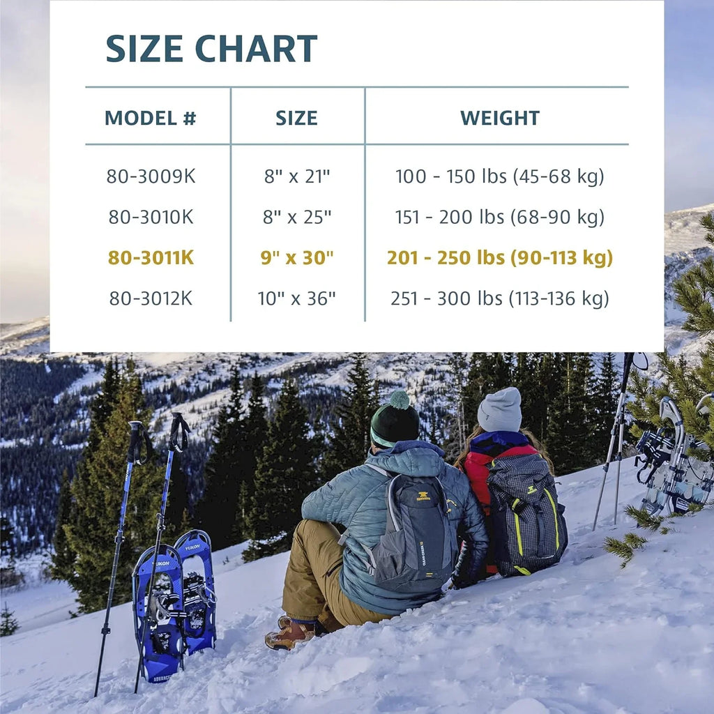 Advanced Charlies Snowshoe 930 Kit,
