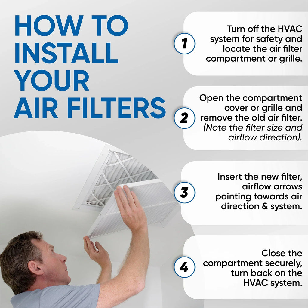 14x24x1 Filters MERV by Pleated x Pack of Actual 11 dimension: Air 23-1/2 x 7/8 Glasfloss. 13-1/2 6