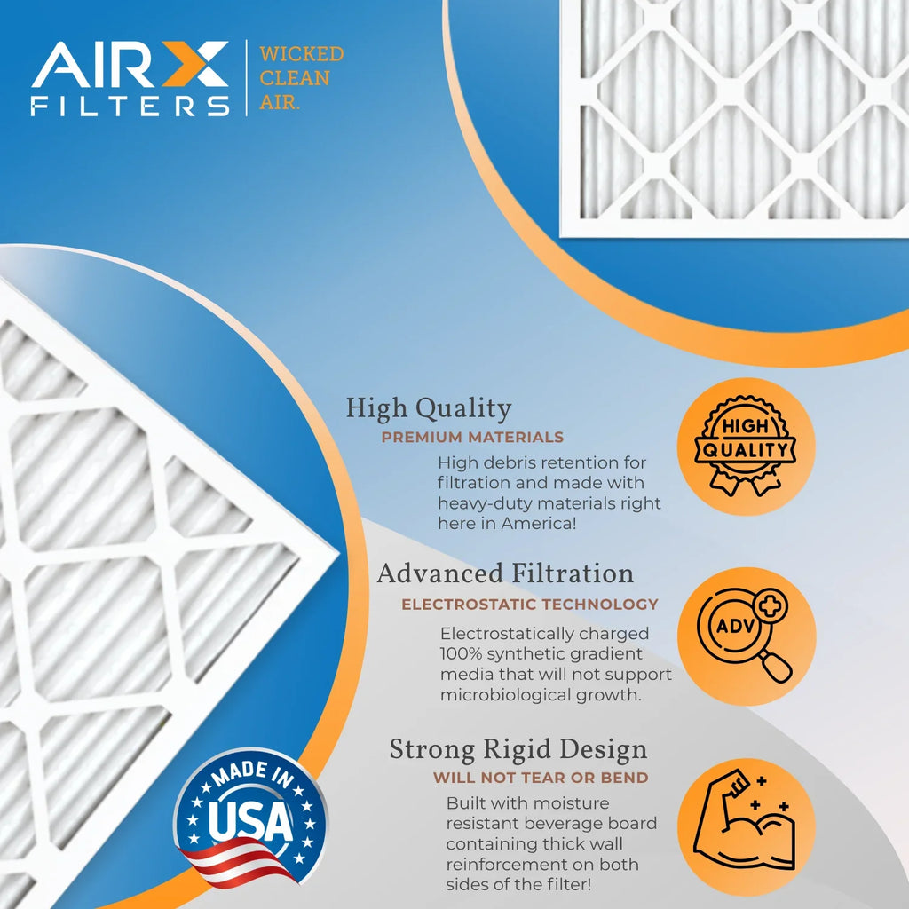 MERV AIRX 12x36x1 to Made & 1200 Furnace Filter MPR 12x36x1 Comparable Premium FPR AIR. 1000, HVAC MPR WICKED by 7 Filters Air Pack Conditioner CLEAN 4 Air 11 Filter FILTERS Pleated USA Electrostatic