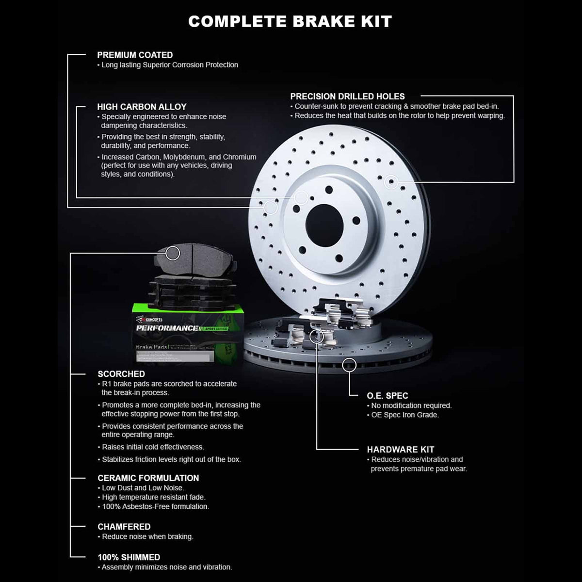 Kit Brake Rotors Pads| Rotors| Quattro, Q5 Sport allroad, and A5 Kit|fits Performance and A4 |Rear Brake Pads| 2008-2017 and R1 Hardware A5, Concepts Rear Rotors Brake Quattro, Brakes Audi Pads A4, A4